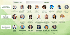 Green Economy Forum 2023 Pillar Decarbonization