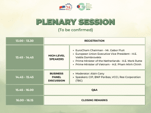 Green Economy Forum 2023 - Plenary Session Agenda