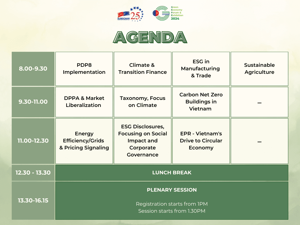  Green Economy Forum 2023 Agenda