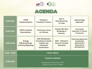 Tentative agenda at the Green Economy Forum 2023