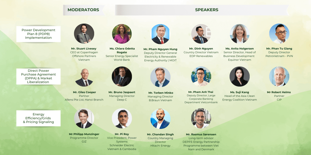 Green Economy Forum 2023 Pillar Renewable Energy