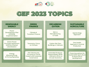 Topics to be discussed at the Green Economy Forum 2023